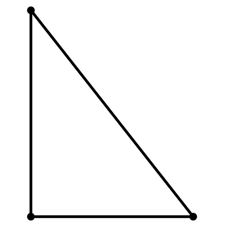 right triangle